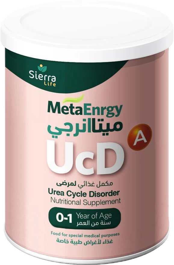 MetaEnergy UCD A